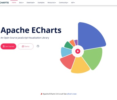 echarts