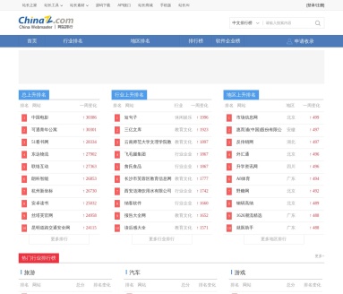 中文网站排行榜