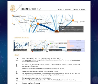 Eigenfactor