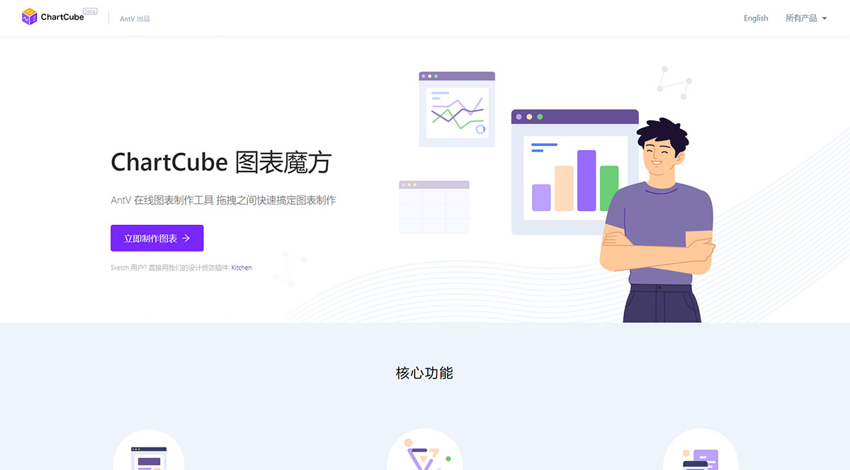 ChartCube图表魔方