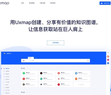 Uxmap