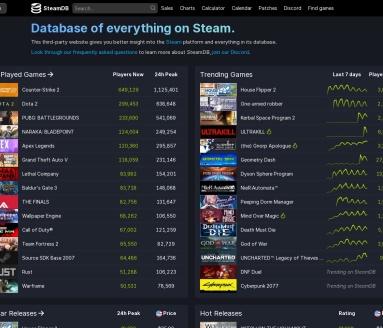 Steam DB