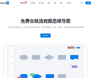 ProcessOn思维导图流程图