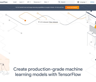 TensorFlow官网