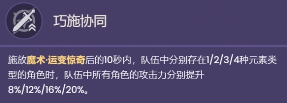 原神琳妮特天赋效果是什么 热门手机游戏秘籍攻略教程技巧解析