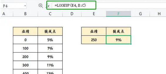 lookup函数怎么用 lookup函数使用方法