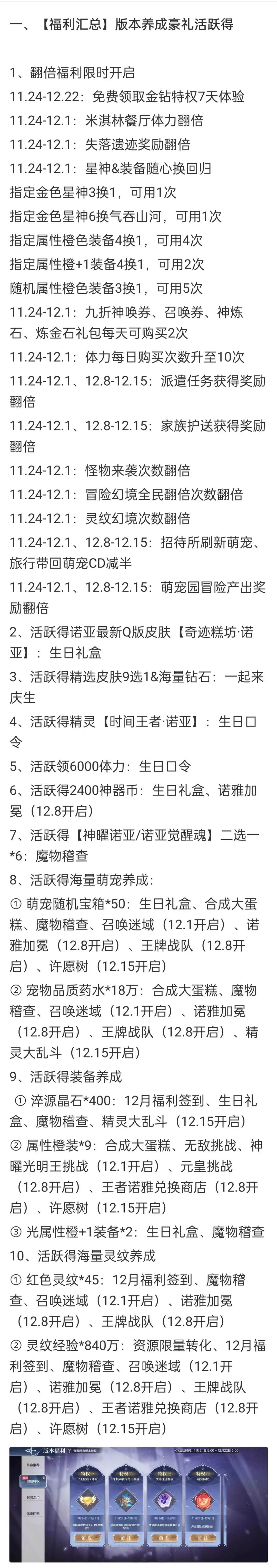 奥奇传说手游11.24更新了什么