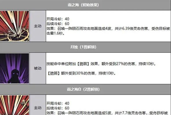 雾境序列公测抽什么卡池好