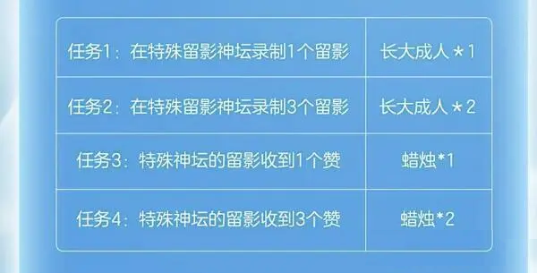 光遇蛋仔派对联动指引团任务怎么做 指引团任务攻略