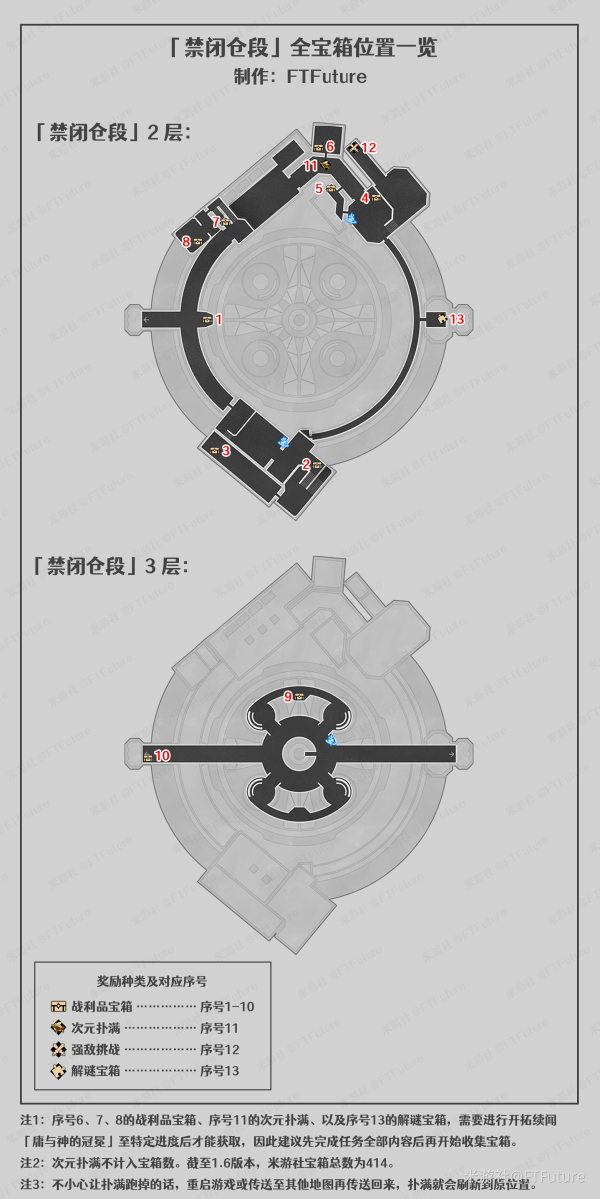 崩坏星穹铁道1.6禁闭舱段宝箱都在哪里 禁闭舱段宝箱地点合集