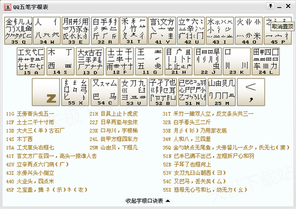 五笔输入法字根表口诀更好记方法 五笔字根表顺口溜 热门软件技巧解析教程和日常应用问题教程