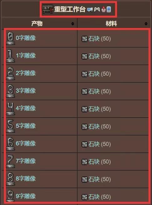 泰拉瑞亚重型工作台有什么用?泰拉瑞亚重型工作台作用介绍截图