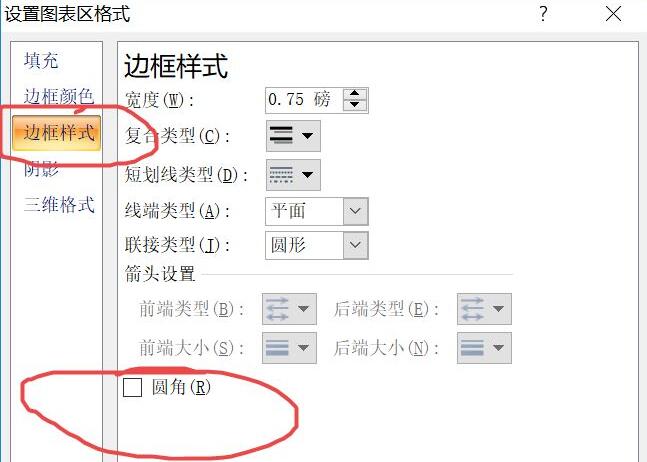 office2007 Excel怎么插入柱形图 Excel插入柱形图教程 热门软件技巧解析教程和日常应用问题教程