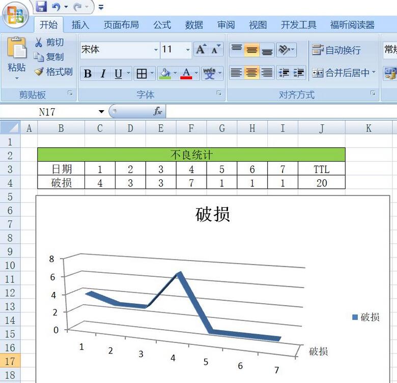 office2007 Excel怎么插入三维折线图 插入三维折线图教程 热门软件技巧解析教程和日常应用问题教程