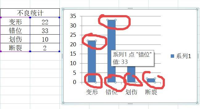 office2007 Excel怎么插入柱形图 Excel插入柱形图教程 热门软件技巧解析教程和日常应用问题教程