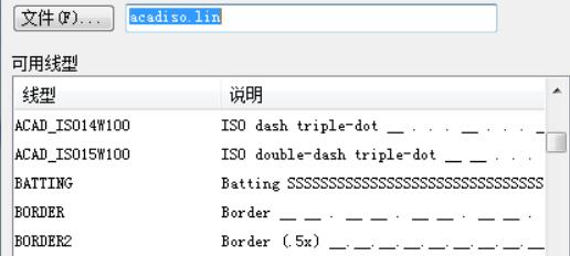 cad线型比例在哪里设置？cad线型比例设置方法 热门软件技巧教程和常见应用问题