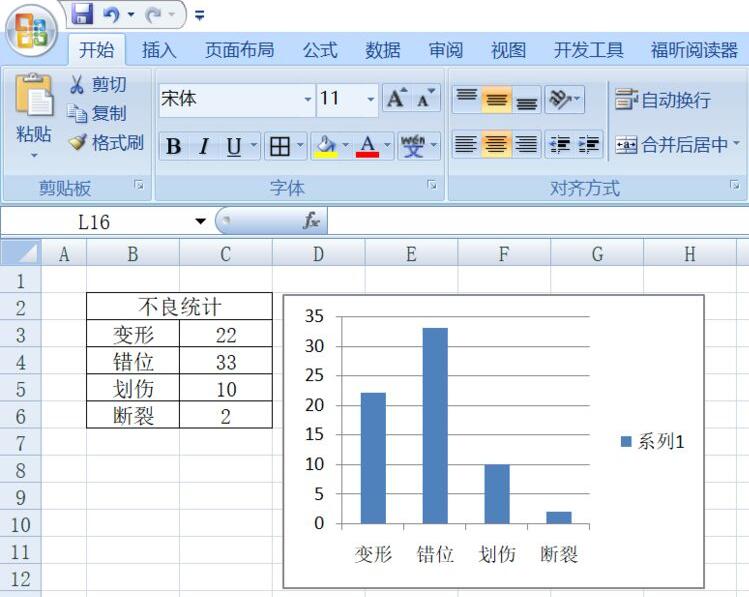 office2007 Excel怎么插入柱形图 Excel插入柱形图教程 热门软件技巧解析教程和日常应用问题教程