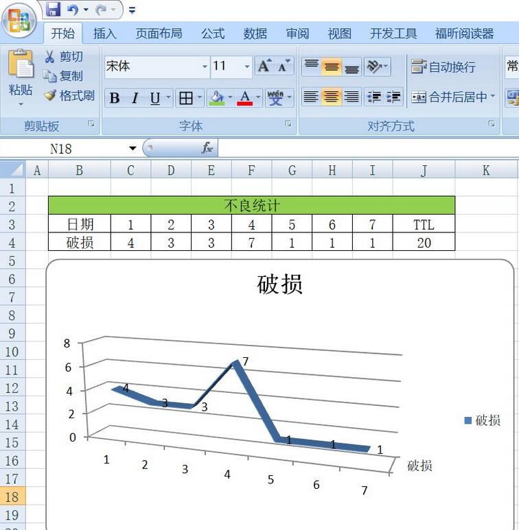 office2007 Excel怎么插入三维折线图 插入三维折线图教程 热门软件技巧解析教程和日常应用问题教程