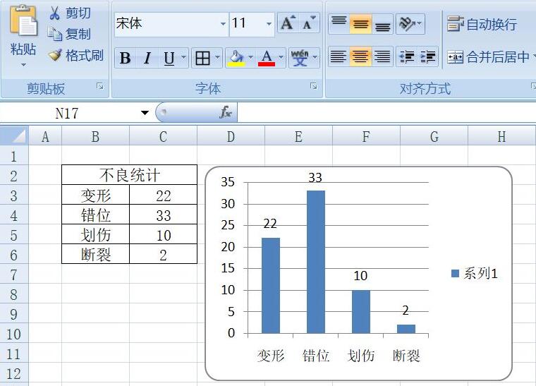 office2007 Excel怎么插入柱形图 Excel插入柱形图教程 热门软件技巧解析教程和日常应用问题教程