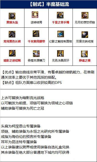 《DNF》复仇110级毕业装备搭配推荐 热门手机游戏秘籍攻略教程解析