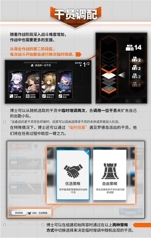 《明日方舟》保全派驻怎么打 保全派驻机制介绍 热门手机游戏秘籍攻略教程技巧解析