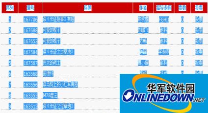 快速将网上数据导入到WPS表格的技巧 热门软件技巧解析教程和日常应用问题教程