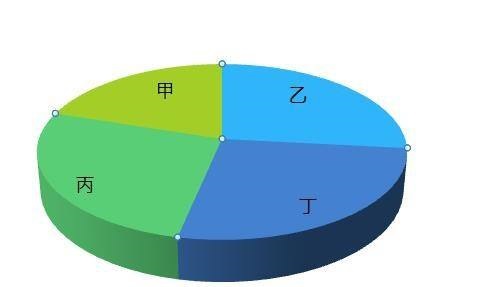 2345看图王怎么添加标注?2345看图王添加标注教程 热门软件技巧教程和常见应用问题