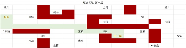 《时空中的绘旅人》甄选区域第一层怎么通关？《时空中的绘旅人》甄选区域第一层通关攻略