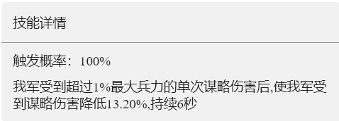 重返帝国不屈信念怎么玩 重返帝国不屈信念技能属性介绍 热门手机游戏秘籍攻略教程技巧解析