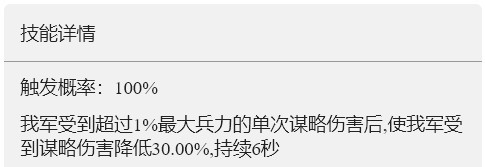 重返帝国不屈信念怎么玩 重返帝国不屈信念技能属性介绍 热门手机游戏秘籍攻略教程技巧解析