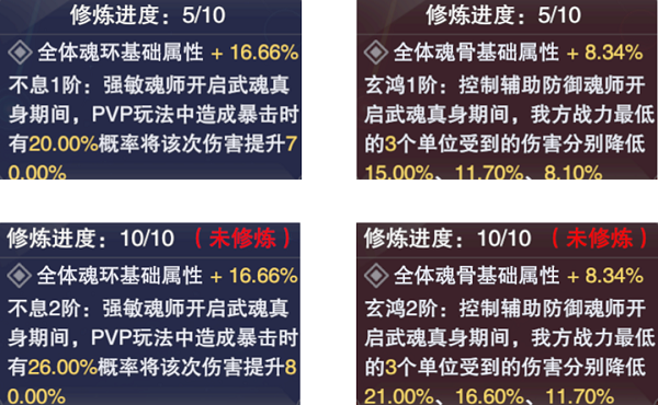 斗罗大陆魂师对决玄元决怎么用 热门手机游戏秘籍攻略教程技巧解析