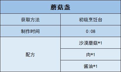 沙石镇时光蘑菇盏怎么获取 蘑菇盏获取方法及效果介绍 热门手机游戏秘籍攻略教程技巧解析