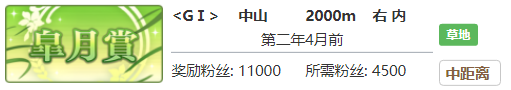 赛马娘成田白仁专属称号怎么获取 热门手机游戏秘籍攻略教程技巧解析