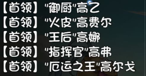 《再刷一把》55级深渊位置介绍 热门手机游戏秘籍攻略教程解析