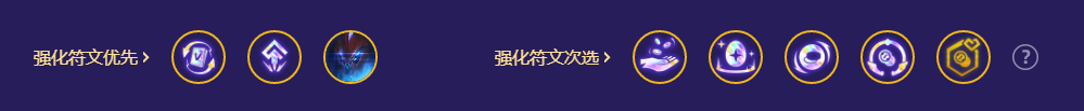 金铲铲之战S8.5九五厄加特阵容怎么搭配 热门手机游戏秘籍攻略教程技巧解析