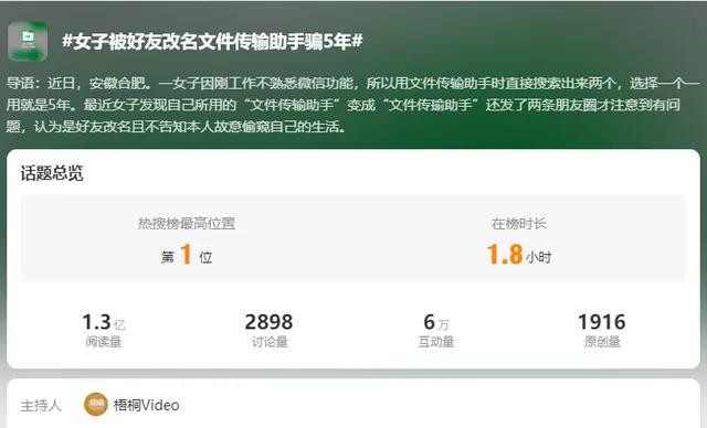 微信不能改名文件传输助手 女子被好友改名文件传输助手骗5年