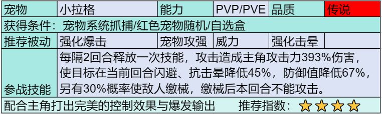 部落传说：揭秘大作战中的神秘传说宠物阵容 这个标题简洁明了，既提到了“部落大作战”的游戏背景，又突出了“传说宠物”的焦点，同时“神秘”和“阵容”增加了神秘感和期待感。