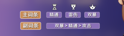 赛索斯角色强度解析：强力输出，战斗利器，原神新宠！