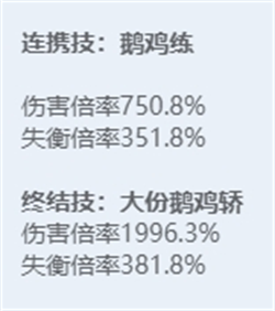 绝区零角色图鉴：全技能炫目展示，探秘多元宇宙之力！