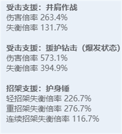 绝区零角色图鉴：全技能炫目展示，探秘多元宇宙之力！