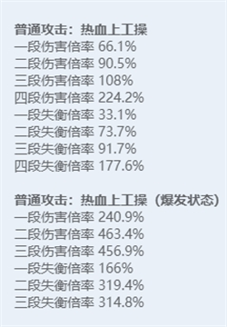 绝区零角色图鉴：全技能炫目展示，探秘多元宇宙之力！