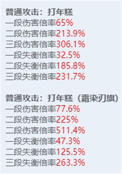 绝区零角色图鉴：全技能炫目展示，探秘多元宇宙之力！