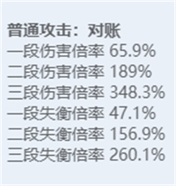 绝区零角色图鉴：全技能炫目展示，探秘多元宇宙之力！