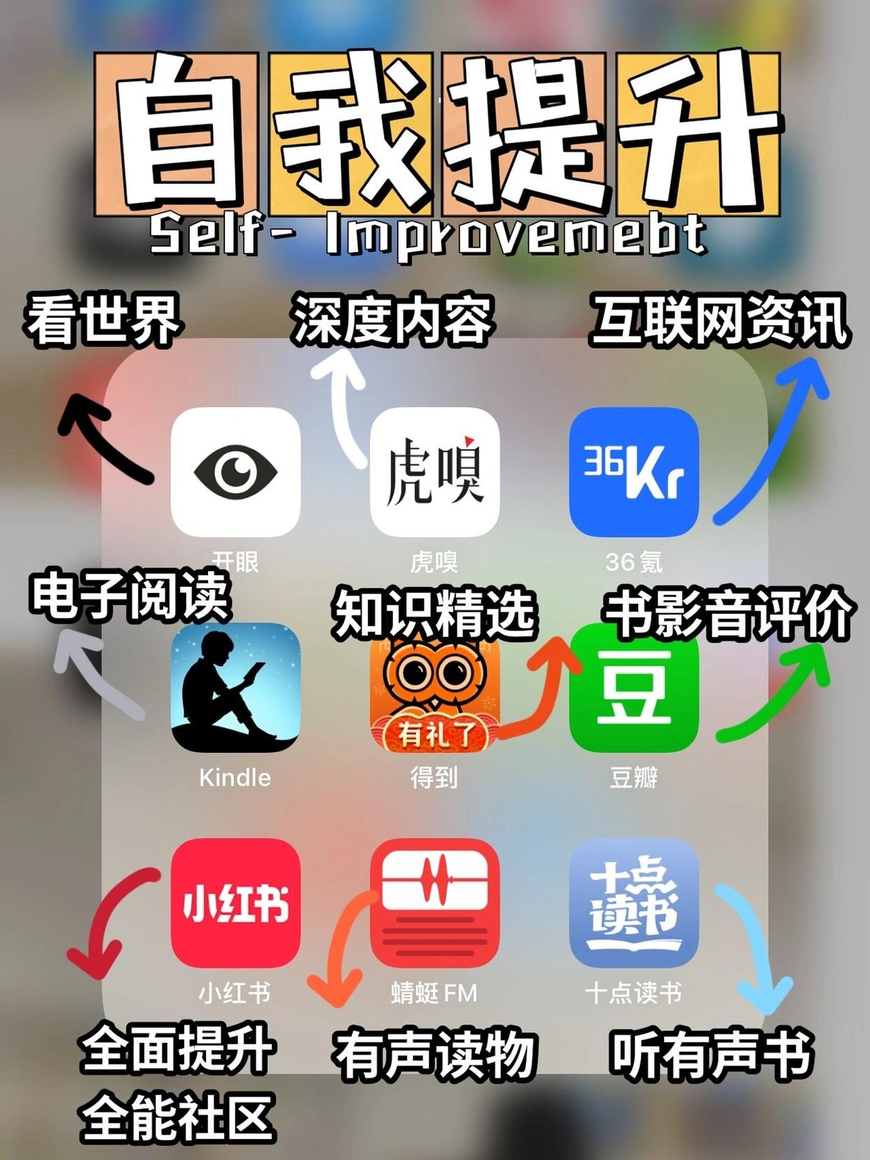 72款学霸私藏APP，助力自律成长，轻松变身学习达人