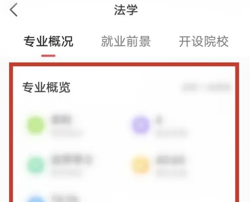 优志愿查询热门专业：一键直达，热门专业排行尽在掌握