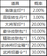 一将成名开服福利：珍稀卡牌、元宝礼包、限时活动等你来领