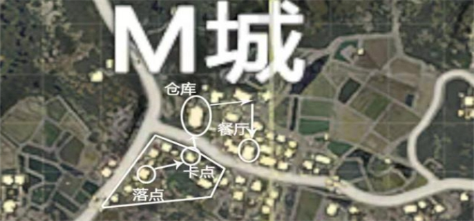 和平精英M城打法全解析