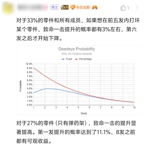 《运营14载老游戏，何以牢牢吸引无数铁杆军迷？》