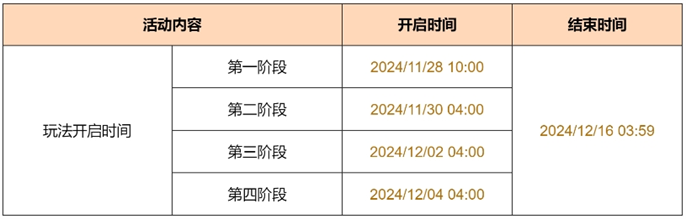 《原神》暝视寻灵织卷活动玩法攻略与指南