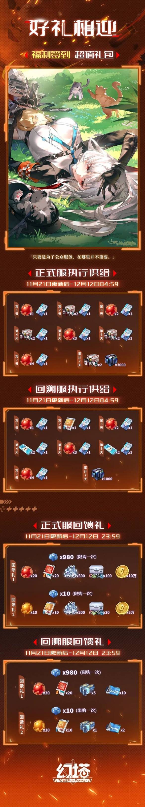 幻塔4.5版本更新：新剧情BOSS、限定订购、高定复刻与累充赠礼上线。